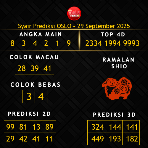 Prediksi Oslo Hari Ini 29-september-2025