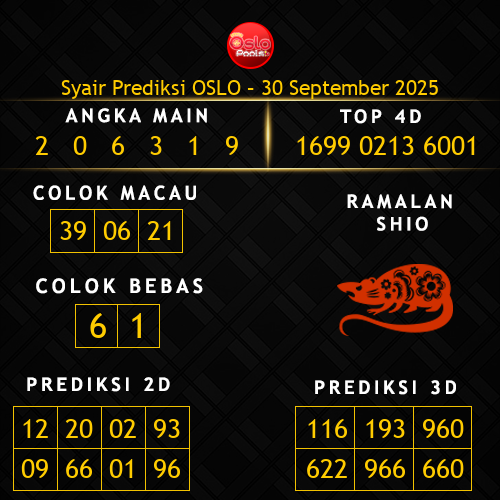 Prediksi Oslo Hari Ini 30-september-2025