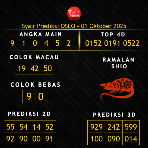 Prediksi Oslo Hari Ini 1-oktober-2025