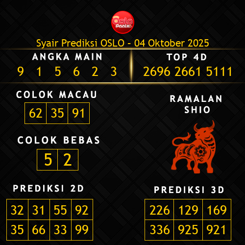 Prediksi Oslo Hari Ini 4-oktober-2025