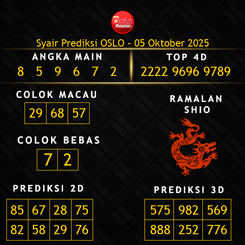 Prediksi Oslo Hari Ini 5-oktober-2025