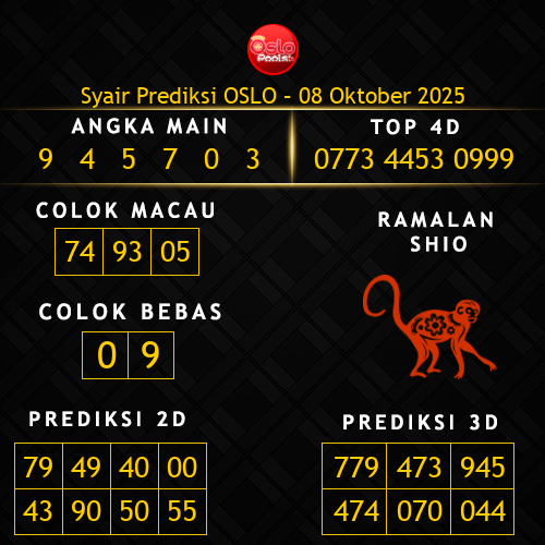 Prediksi Oslo Hari Ini 8-oktober-2025