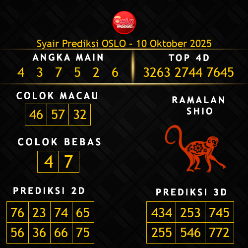 Prediksi Oslo Hari Ini 10-oktober-2025