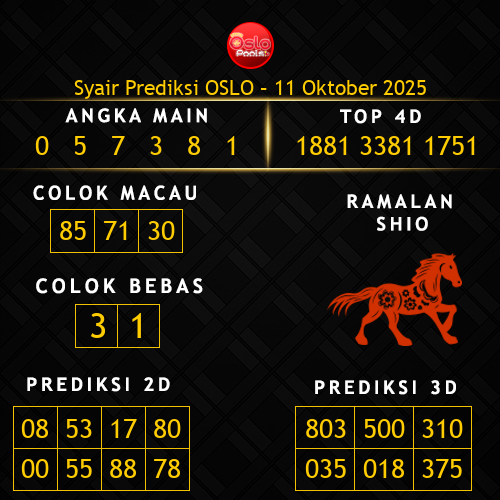 Prediksi Oslo Hari Ini 11-oktober-2025