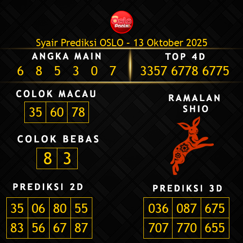 Prediksi Oslo Hari Ini 13-oktober-2025