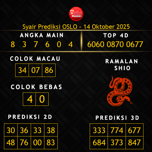 Prediksi Oslo Hari Ini 14-oktober-2025