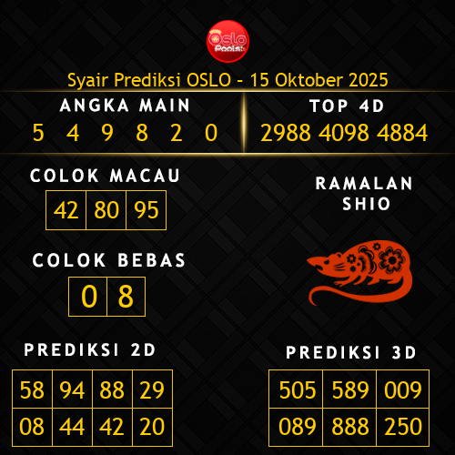 Prediksi Oslo Hari Ini 15-oktober-2025