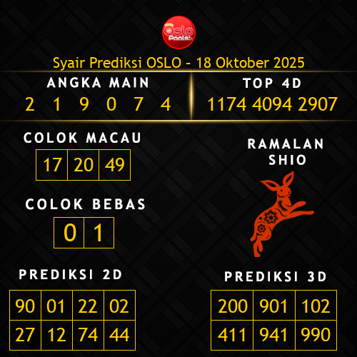 Prediksi Oslo Hari Ini 18-oktober-2025