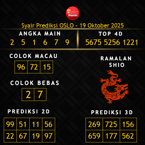 Prediksi Oslo Hari Ini 19-oktober-2025