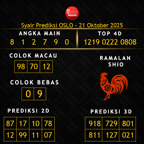 Prediksi Oslo Hari Ini 21-oktober-2025