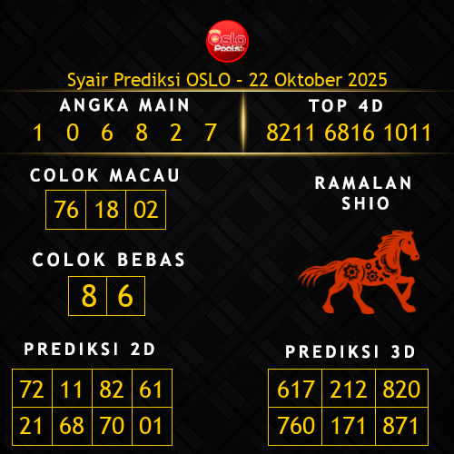 Prediksi Oslo Hari Ini 22-oktober-2025