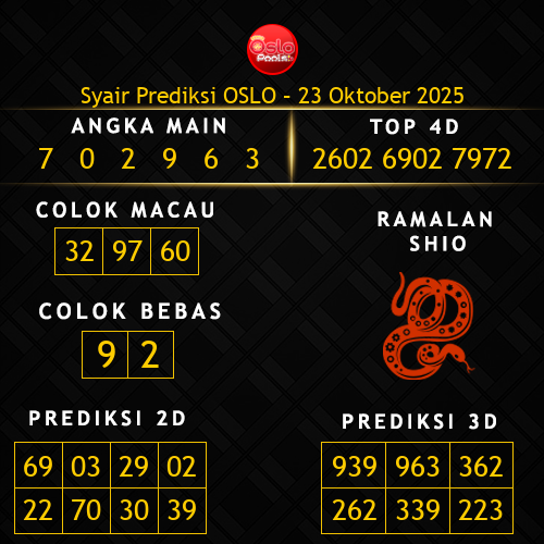 Prediksi Oslo Hari Ini 23-oktober-2025