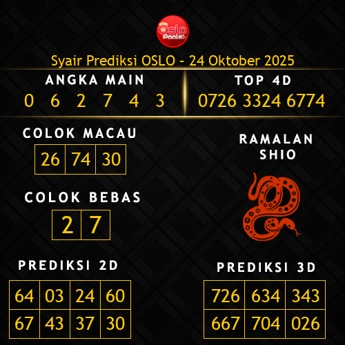 Prediksi Oslo Hari Ini 24-oktober-2025