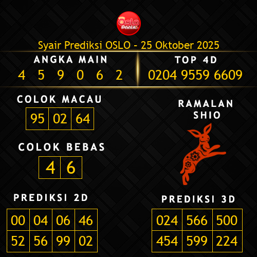 Prediksi Oslo Hari Ini 25-oktober-2025