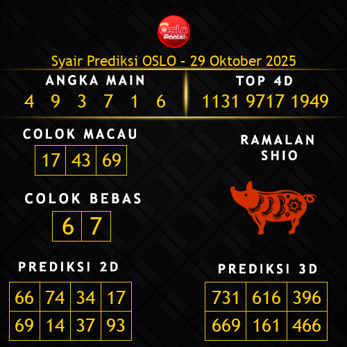 Prediksi Oslo Hari Ini 29-oktober-2025