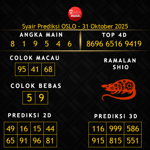 Prediksi Oslo Hari Ini 31-oktober-2025