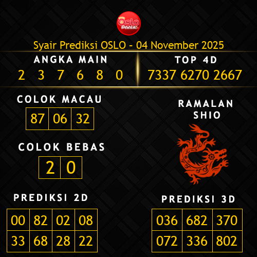 Prediksi Oslo Hari Ini 4-november-2025