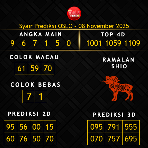 Prediksi Oslo Hari Ini 8-november-2025