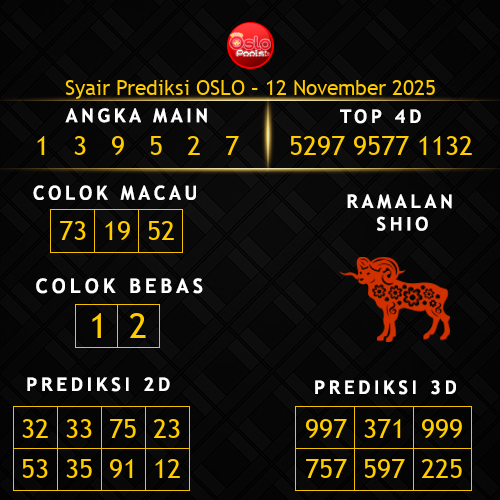 Prediksi Oslo Hari Ini 12-november-2025