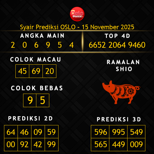 Prediksi Oslo Hari Ini 15-november-2025