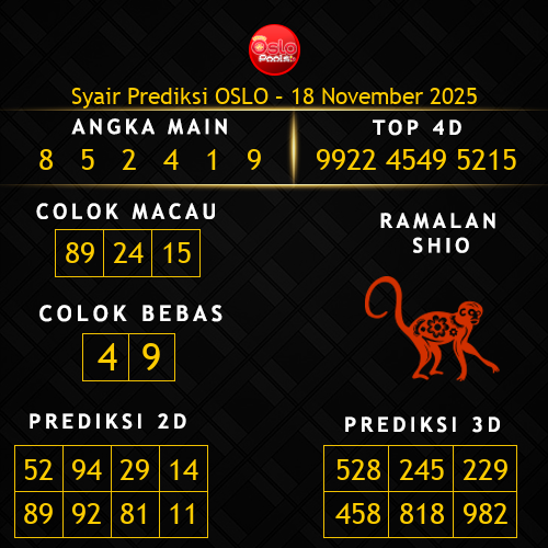Prediksi Oslo Hari Ini 18-november-2025