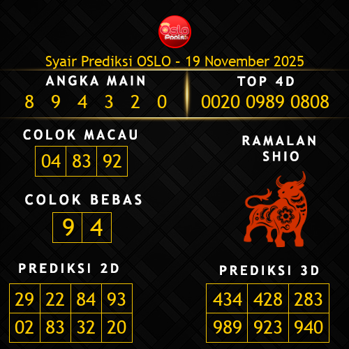Prediksi Oslo Hari Ini 19-november-2025