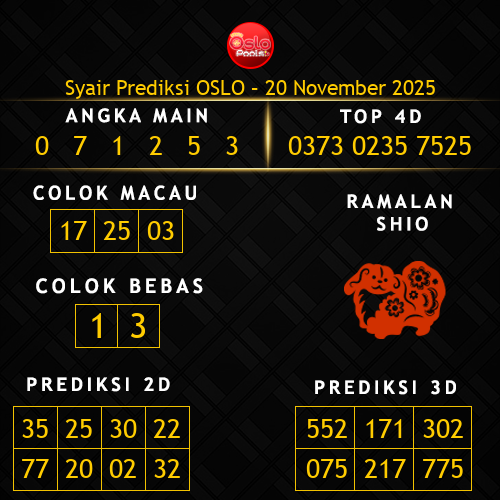 Prediksi Oslo Hari Ini 20-november-2025