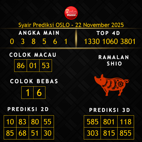 Prediksi Oslo Hari Ini 22-november-2025