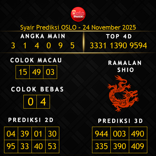 Prediksi Oslo Hari Ini 24-november-2025