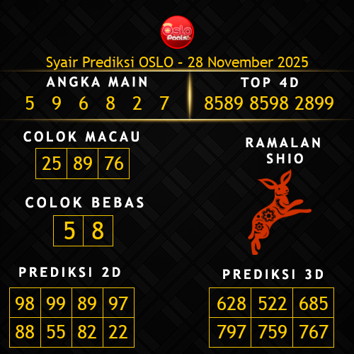 Prediksi Oslo Hari Ini 28-november-2025