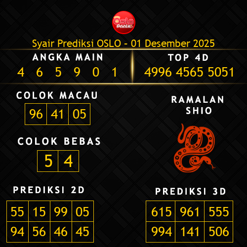 Prediksi Oslo Hari Ini 1-desember-2025