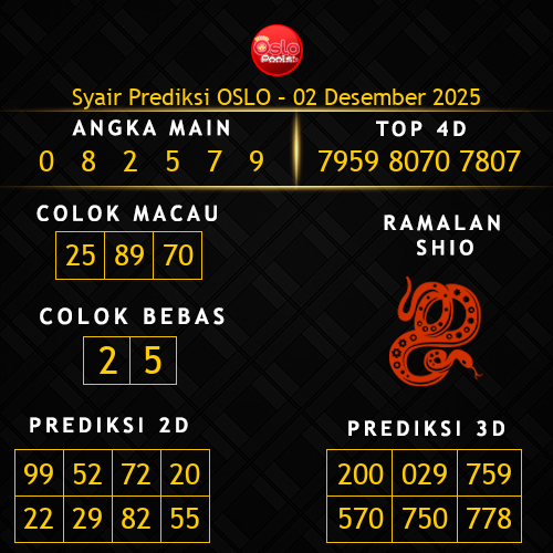 Prediksi Oslo Hari Ini 2-desember-2025