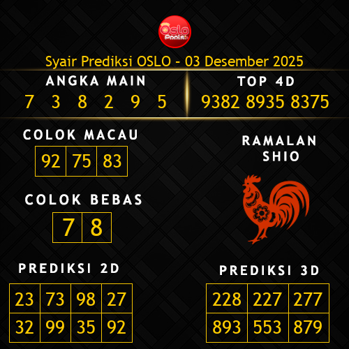 Prediksi Oslo Hari Ini 3-desember-2025