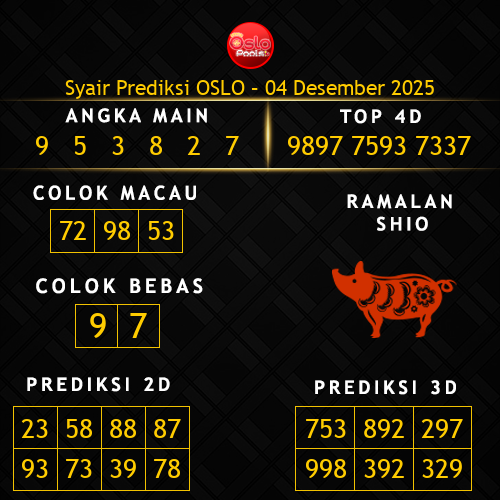 Prediksi Oslo Hari Ini 4-desember-2025