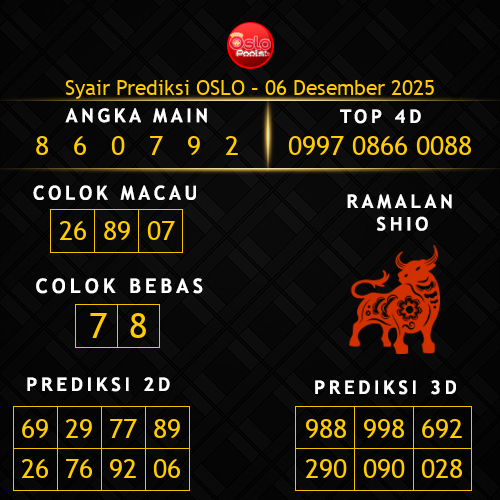 Prediksi Oslo Hari Ini 6-desember-2025