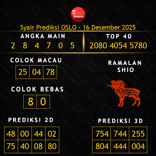 Prediksi Oslo Hari Ini 16-desember-2025