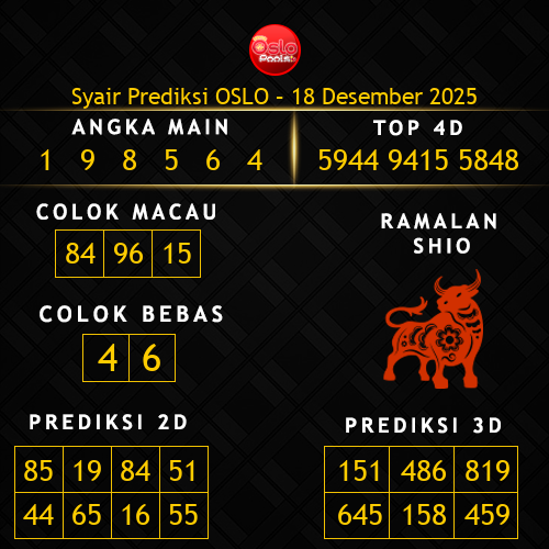 Prediksi Oslo Hari Ini 18-desember-2025