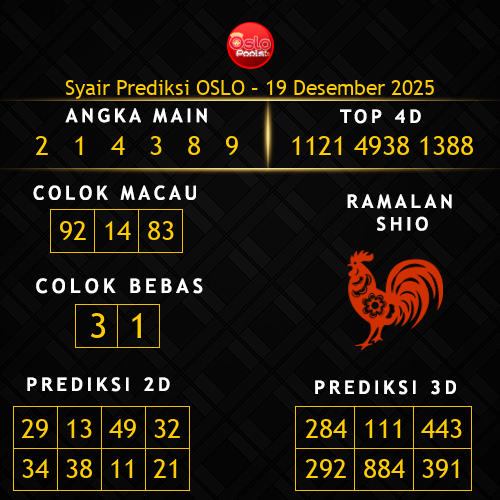 Prediksi Oslo Hari Ini 19-desember-2025