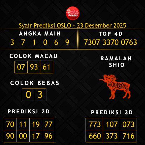 Prediksi Oslo Hari Ini 23-desember-2025