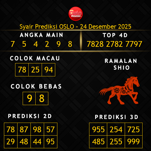 Prediksi Oslo Hari Ini 24-desember-2025