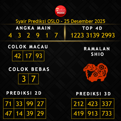 Prediksi Oslo Hari Ini 25-desember-2025
