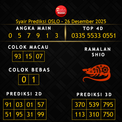 Prediksi Oslo Hari Ini 26-desember-2025
