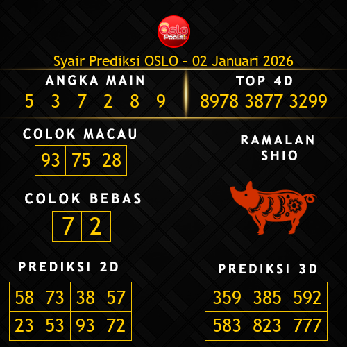 Prediksi Oslo Hari Ini 2-januari-2026