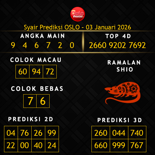 Prediksi Oslo Hari Ini 3-januari-2026