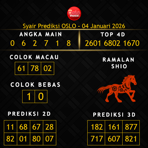 Prediksi Oslo Hari Ini 4-januari-2026