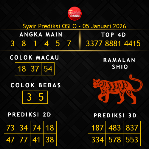 Prediksi Oslo Hari Ini 5-januari-2026