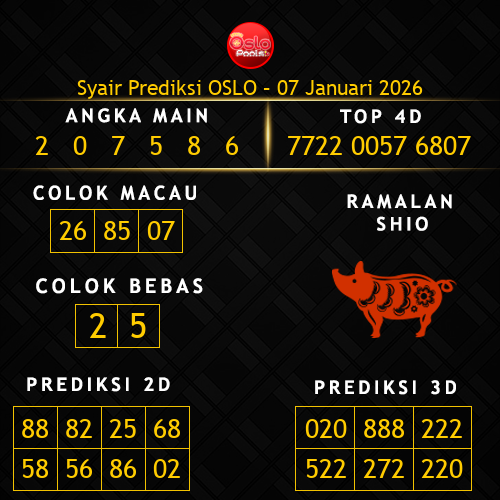 Prediksi Oslo Hari Ini 7-januari-2026