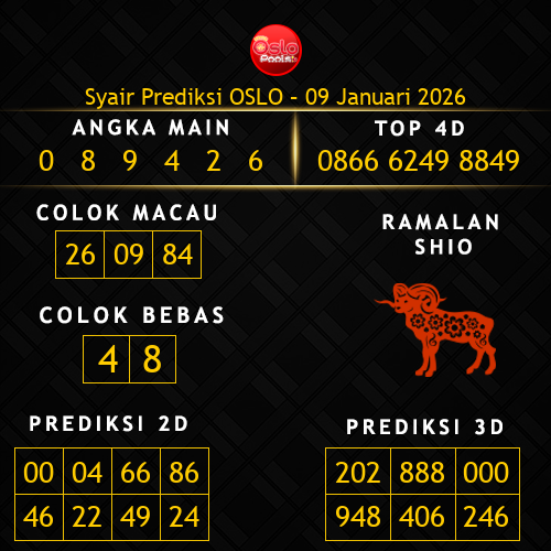Prediksi Oslo Hari Ini 9-januari-2026