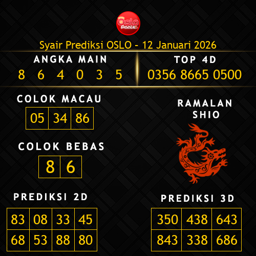 Prediksi Oslo Hari Ini 12-januari-2026