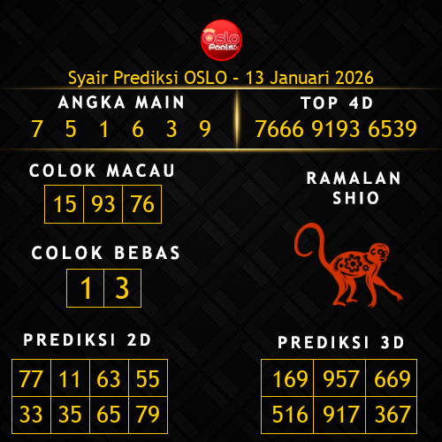 Prediksi Oslo Hari Ini 13-januari-2026